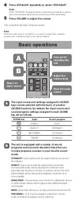 Предварительный просмотр 10 страницы Yamaha RX-V581 User Manual