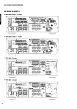 Предварительный просмотр 4 страницы Yamaha RX-V590 - AV Receiver - Dark Service Manual