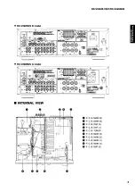 Предварительный просмотр 5 страницы Yamaha RX-V590 - AV Receiver - Dark Service Manual