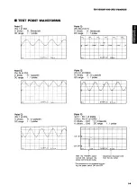 Предварительный просмотр 15 страницы Yamaha RX-V590 - AV Receiver - Dark Service Manual