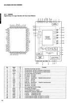 Предварительный просмотр 18 страницы Yamaha RX-V590 - AV Receiver - Dark Service Manual