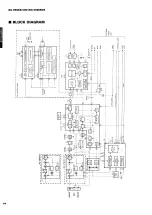 Предварительный просмотр 20 страницы Yamaha RX-V590 - AV Receiver - Dark Service Manual