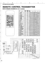 Предварительный просмотр 58 страницы Yamaha RX-V590 - AV Receiver - Dark Service Manual