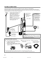 Preview for 20 page of Yamaha RX-V595a Owner'S Manual