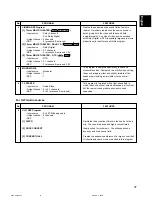 Preview for 37 page of Yamaha RX-V595a Owner'S Manual