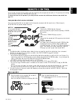 Preview for 43 page of Yamaha RX-V595a Owner'S Manual