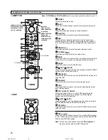 Preview for 44 page of Yamaha RX-V595a Owner'S Manual