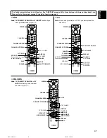 Preview for 47 page of Yamaha RX-V595a Owner'S Manual