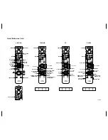 Preview for 62 page of Yamaha RX-V595a Owner'S Manual