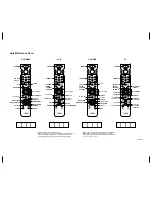 Preview for 63 page of Yamaha RX-V595a Owner'S Manual