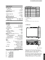 Preview for 7 page of Yamaha RX-V620 Service Manual