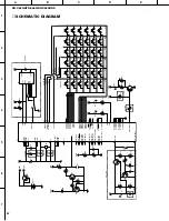 Preview for 82 page of Yamaha RX-V620 Service Manual