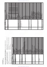 Preview for 2 page of Yamaha RX-V659 Service Manual