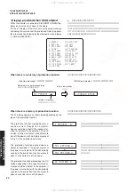 Preview for 4 page of Yamaha RX-V659 Service Manual