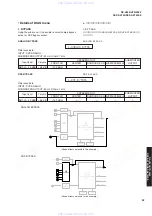 Preview for 7 page of Yamaha RX-V659 Service Manual