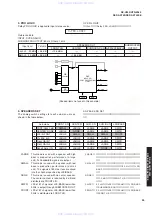 Preview for 9 page of Yamaha RX-V659 Service Manual