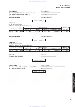 Preview for 11 page of Yamaha RX-V659 Service Manual