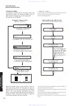 Preview for 12 page of Yamaha RX-V659 Service Manual