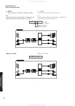 Preview for 16 page of Yamaha RX-V659 Service Manual