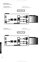 Preview for 18 page of Yamaha RX-V659 Service Manual