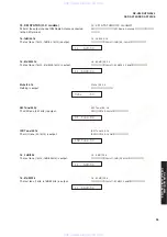 Preview for 19 page of Yamaha RX-V659 Service Manual