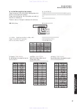 Preview for 21 page of Yamaha RX-V659 Service Manual