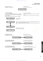 Preview for 23 page of Yamaha RX-V659 Service Manual