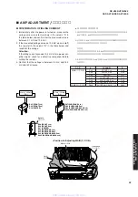 Preview for 27 page of Yamaha RX-V659 Service Manual