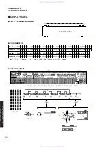 Preview for 28 page of Yamaha RX-V659 Service Manual