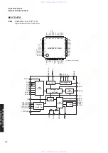 Preview for 30 page of Yamaha RX-V659 Service Manual