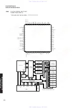 Preview for 32 page of Yamaha RX-V659 Service Manual