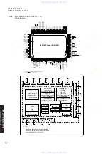 Preview for 36 page of Yamaha RX-V659 Service Manual