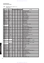 Preview for 38 page of Yamaha RX-V659 Service Manual