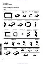 Preview for 40 page of Yamaha RX-V659 Service Manual