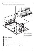 Preview for 2 page of Yamaha RX-V667 Quick Reference Manual