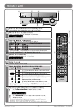 Preview for 8 page of Yamaha RX-V667 Quick Reference Manual