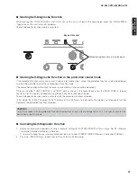 Preview for 25 page of Yamaha RX-V667 Service Manual