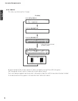 Preview for 36 page of Yamaha RX-V667 Service Manual