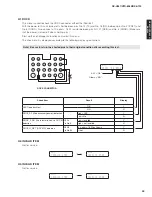 Preview for 39 page of Yamaha RX-V667 Service Manual