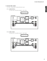 Preview for 43 page of Yamaha RX-V667 Service Manual