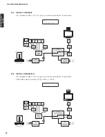 Preview for 48 page of Yamaha RX-V667 Service Manual