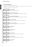 Preview for 54 page of Yamaha RX-V667 Service Manual