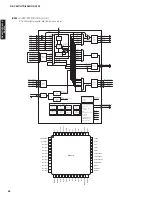 Preview for 62 page of Yamaha RX-V667 Service Manual