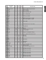 Preview for 65 page of Yamaha RX-V667 Service Manual