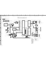 Preview for 82 page of Yamaha RX-V667 Service Manual