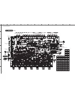 Preview for 96 page of Yamaha RX-V667 Service Manual