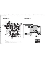 Preview for 102 page of Yamaha RX-V667 Service Manual