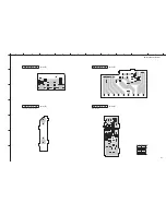 Preview for 105 page of Yamaha RX-V667 Service Manual