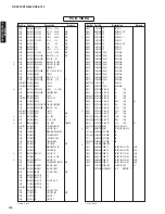 Preview for 130 page of Yamaha RX-V667 Service Manual