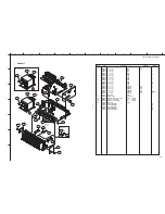 Preview for 135 page of Yamaha RX-V667 Service Manual